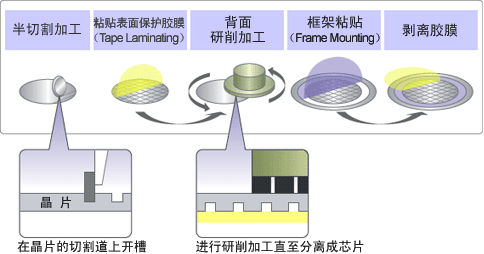 海搏网(中国区)官方直营网站_公司946