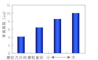 海搏网(中国区)官方直营网站_首页4286