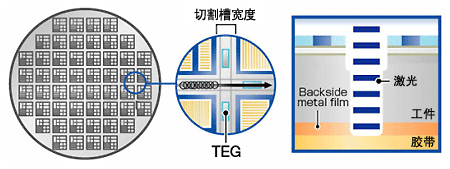 海搏网(中国区)官方直营网站_image2225