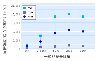 海搏网(中国区)官方直营网站_image5396