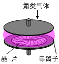 海搏网(中国区)官方直营网站_活动6251