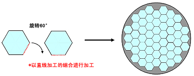 海搏网(中国区)官方直营网站_image550