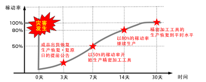 海搏网(中国区)官方直营网站_活动1090