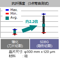 海搏网(中国区)官方直营网站_首页261