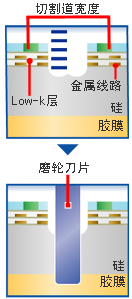 海搏网(中国区)官方直营网站_首页2151