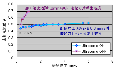 海搏网(中国区)官方直营网站_项目3282