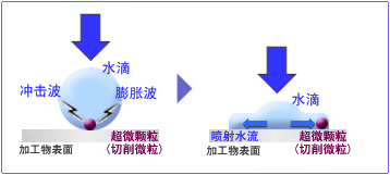 海搏网(中国区)官方直营网站_项目1210